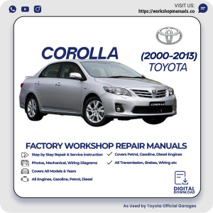 Toyota Corolla Workshop Repair Manual PDF Download