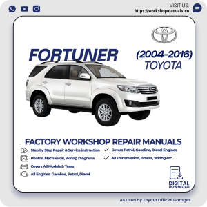 Toyota Fortuner Workshop Repair Manual PDF Download