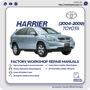 Toyota Harrier Workshop Manual PDF Download