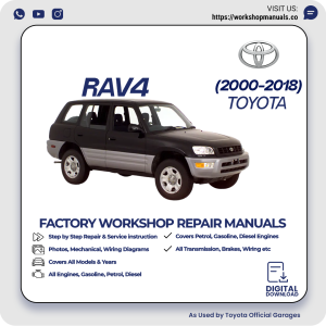 Toyota RAV4 Workshop Repair Manual PDF Download