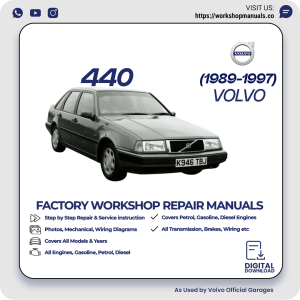 Volvo 440 Workshop Repair Manual PDF Download